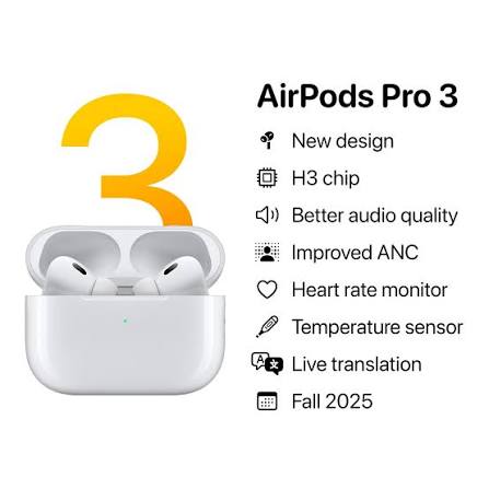 Apple Airpods Pro 3 ANC (3rd Generation) Master Copy with ANC